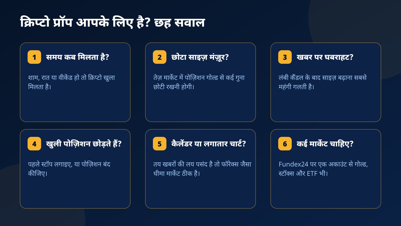 छह कार्ड वाली चेकलिस्ट: समय, पोज़िशन साइज़, खबरों पर प्रतिक्रिया, खुली पोज़िशन की सुरक्षा, चार्ट की पसंद और कई मार्केट की ज़रूरत