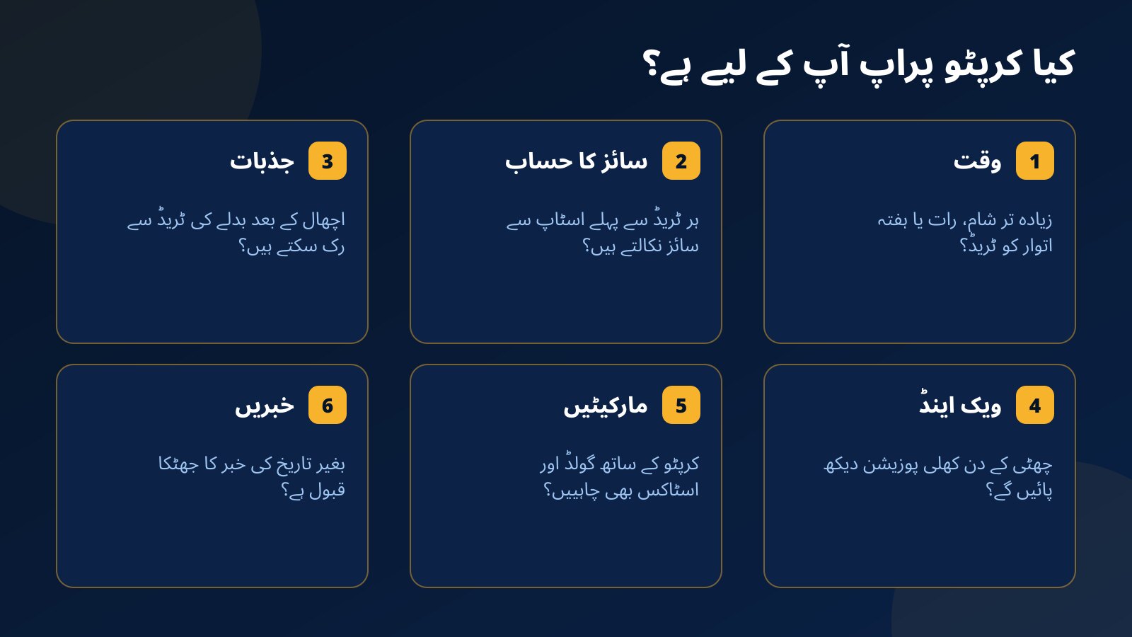 کرپٹو پراپ کے انتخاب کی چھ نکاتی چیک لسٹ: وقت، سائز کا حساب، جذبات، ویک اینڈ، مارکیٹیں اور اچانک خبریں