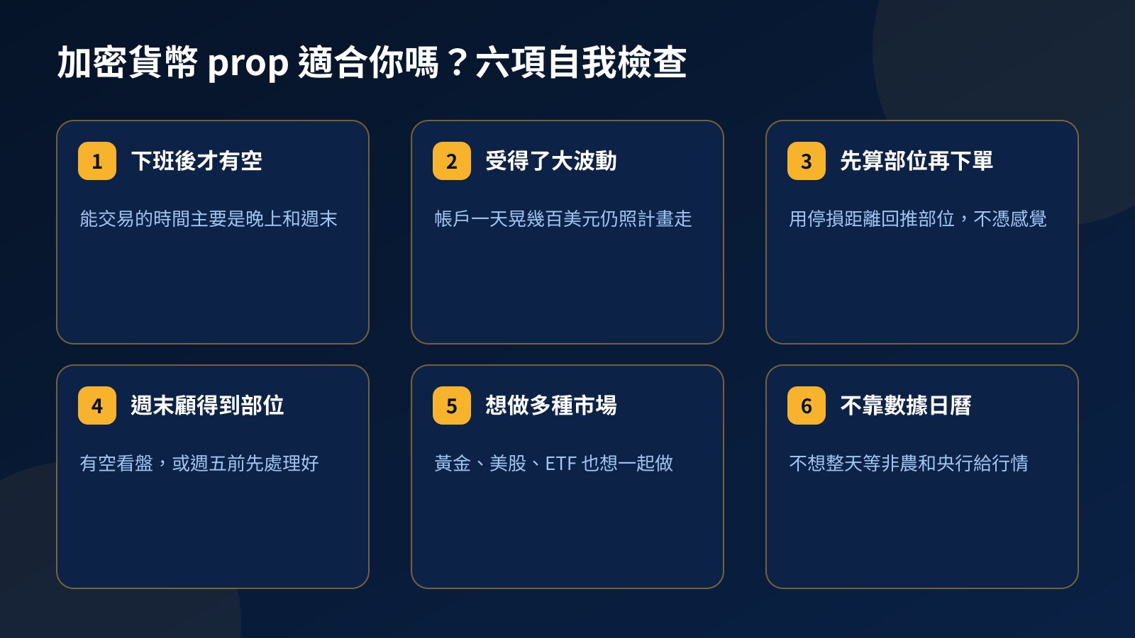 六項自我檢查卡片：下班後才有時間、能接受較大波動、會先算部位、週末能看盤、想交易多種市場、不依賴經濟數據行情