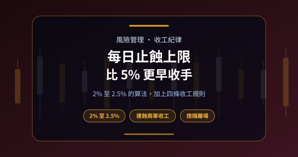 每日止蝕上限怎樣定？比 5% 更早收手，連蝕兩單就收工