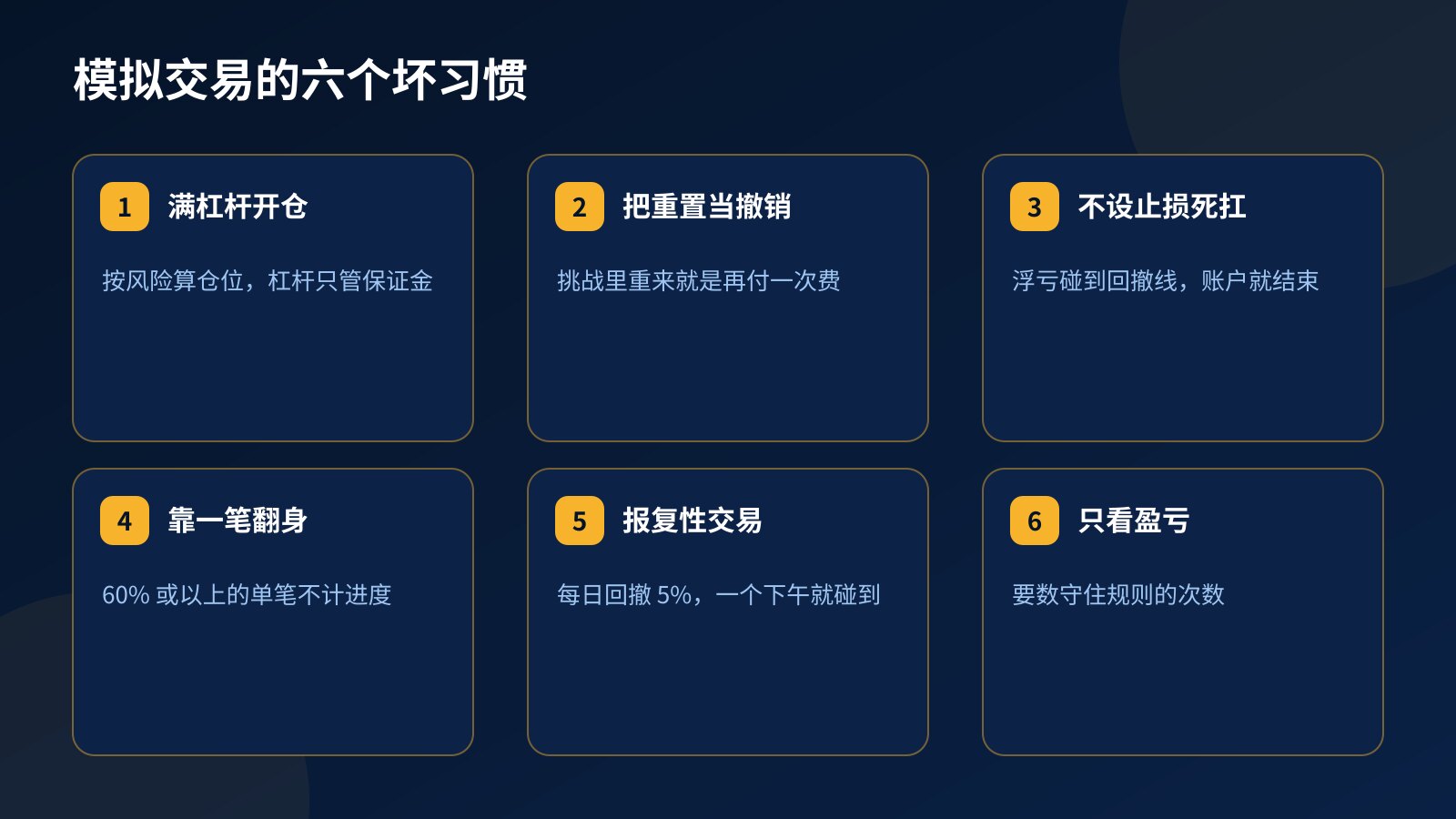 六个模拟交易错误卡片：满杠杆开仓、把重置当撤销、不设止损死扛、靠一笔翻身、亏损后报复性交易、只看盈亏判断自己准备好了