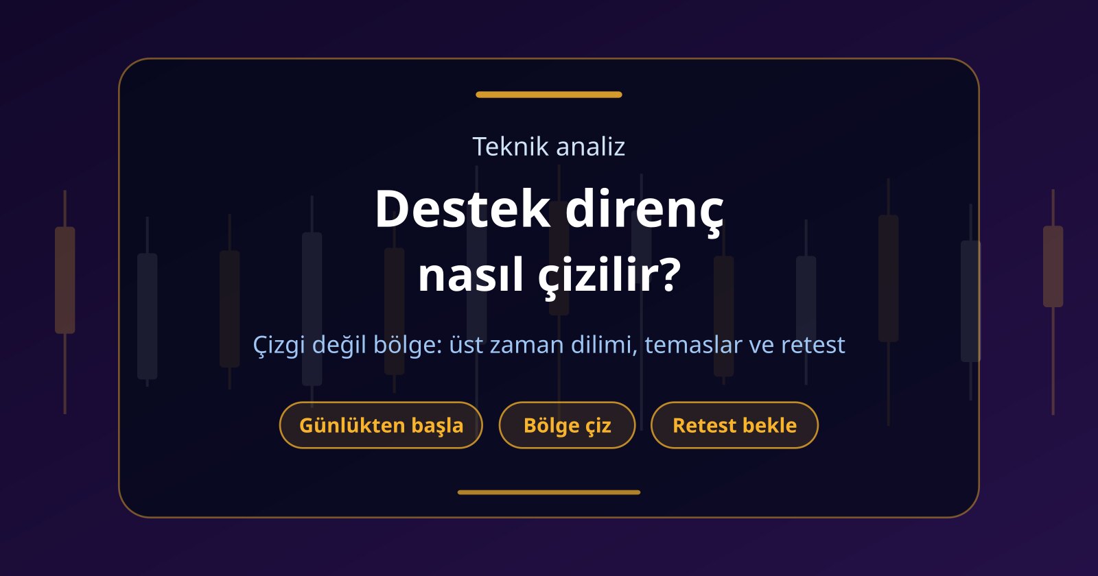 Destek Direnç Nasıl Çizilir? Kripto Grafikte Bölge Çizme Rehberi