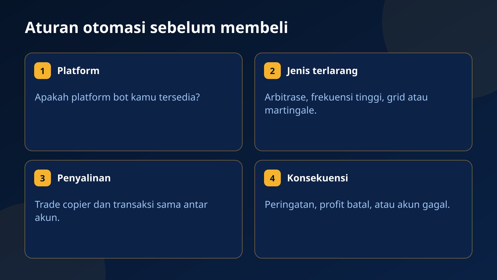 Aturan otomasi yang perlu dicek sebelum membeli prop firm challenge: platform tempat bot berjalan, jenis yang dilarang, penyalinan antar akun, dan konsekuensi pelanggaran