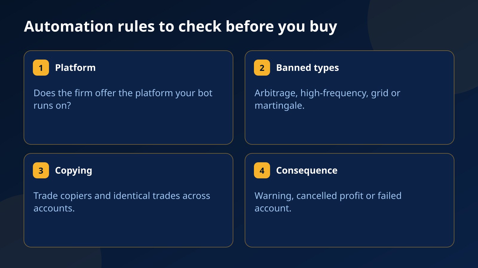 Automation rules to check before buying a prop firm challenge: the platform your bot runs on, banned types of automation, copying between accounts, and the consequence of a breach