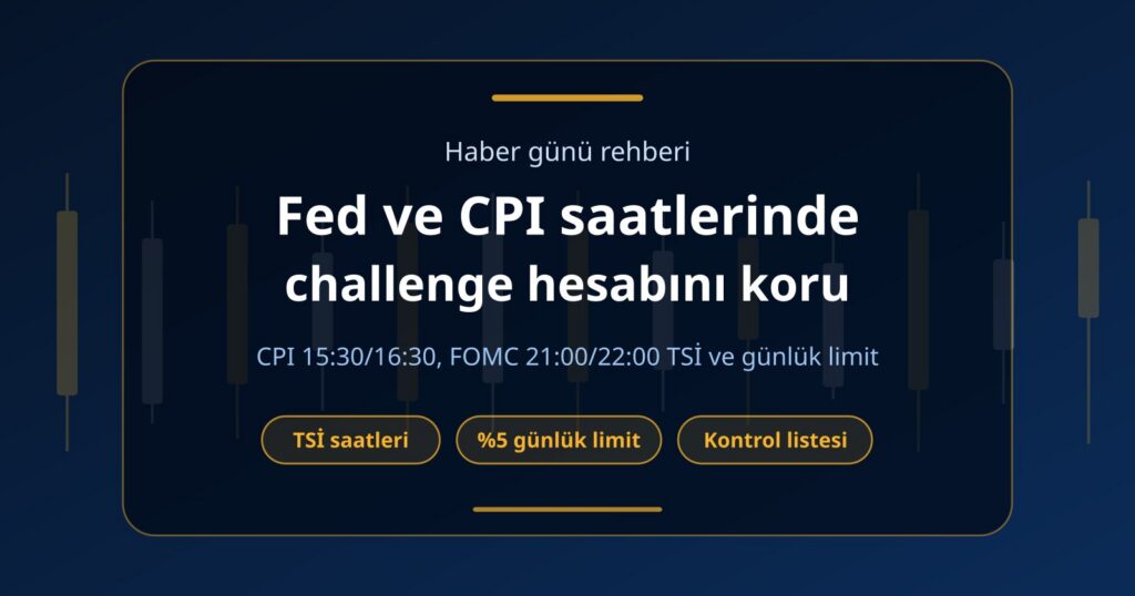 Fed Faiz Kararı Kripto Piyasasını Nasıl Etkiler? FOMC ve CPI Saatleri