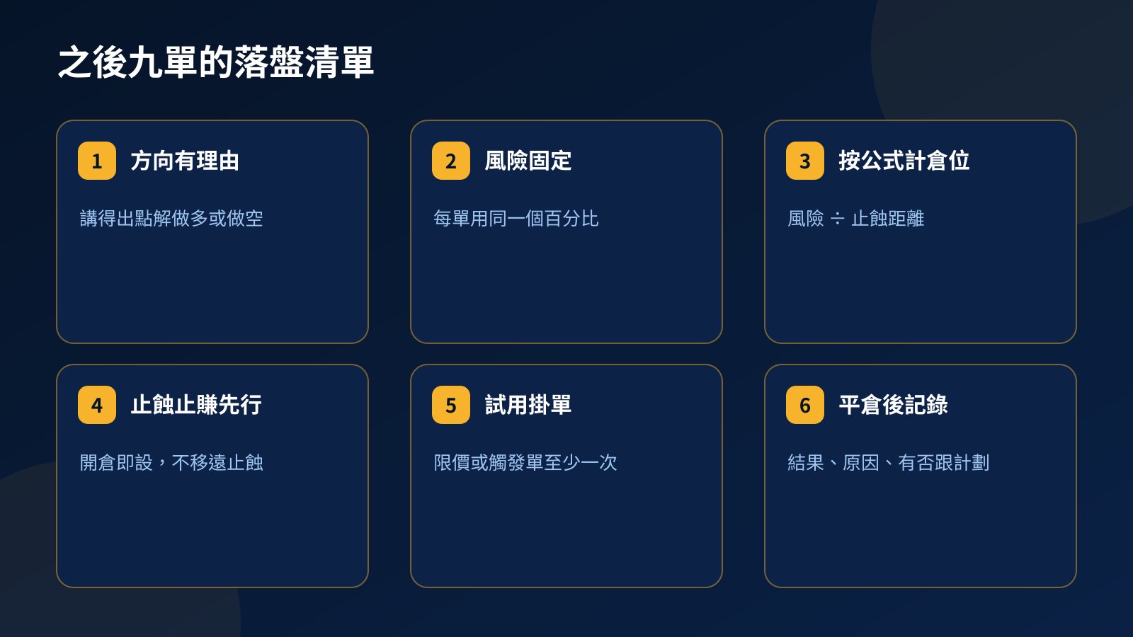 清單卡片：落盤前確認方向理由、固定每單風險、按公式計倉位、先設止蝕止賺、試用限價或觸發單、平倉後寫記錄