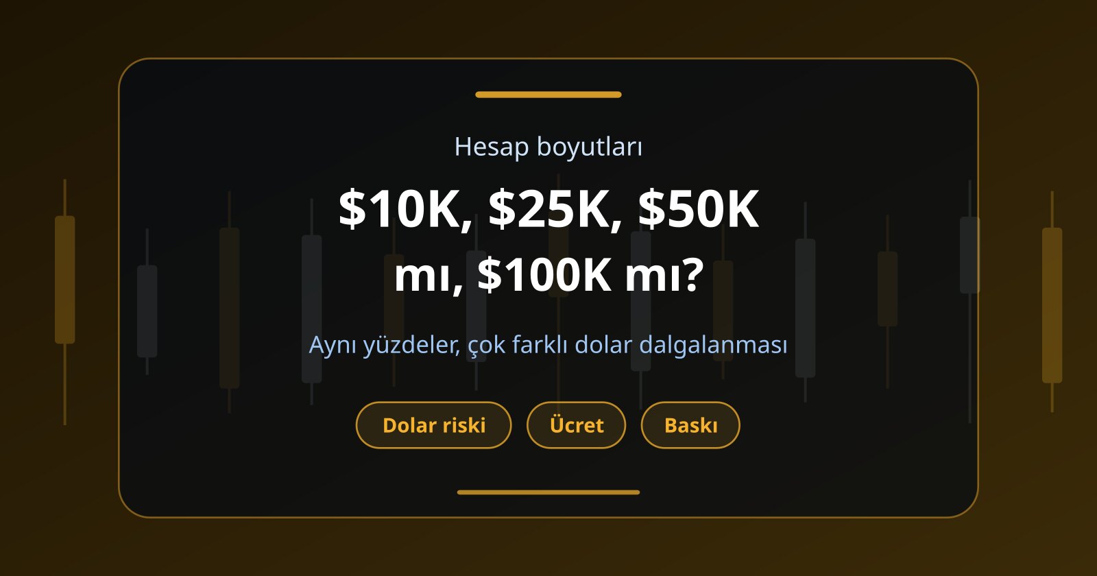 $10K, $25K, $50K veya $100K Funded Account: Hangisini Seçmelisiniz?