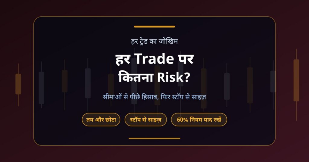 Funded Account में हर Trade पर कितना Risk लेना चाहिए?