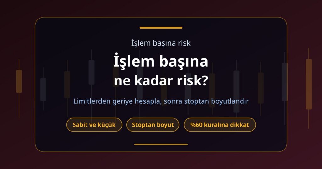 Funded Account’ta İşlem Başına Ne Kadar Risk Alınmalı?