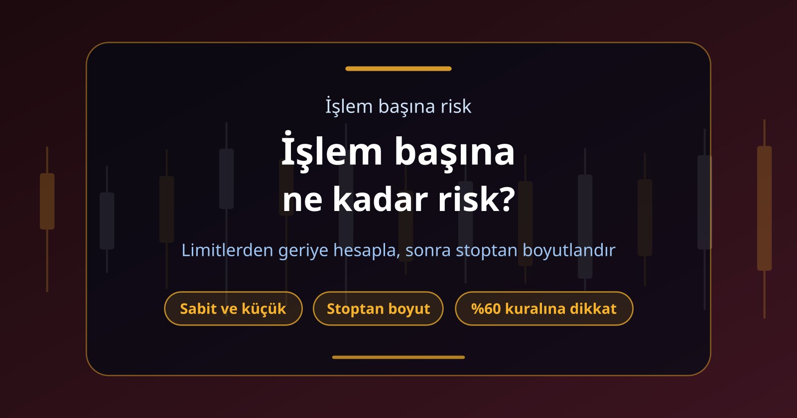 Funded Account’ta İşlem Başına Ne Kadar Risk Alınmalı?
