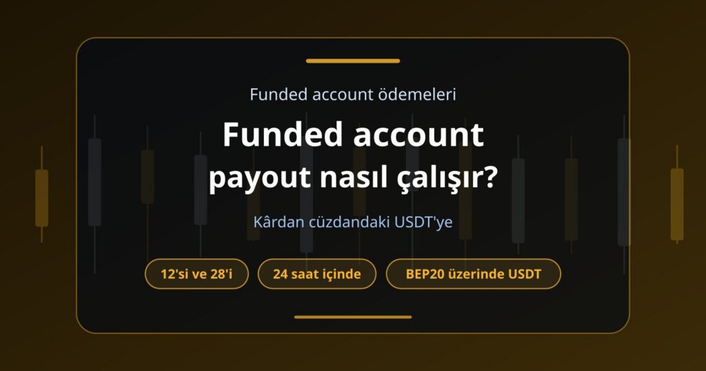 Funded Account Payout Nasıl Çalışır? Prop Firm Kâr Çekme Rehberi