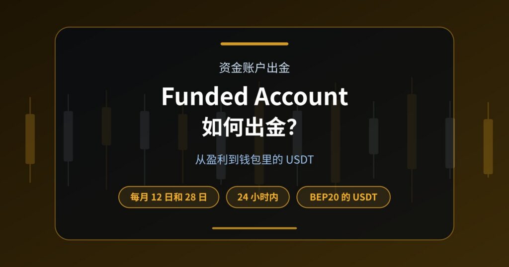 Funded Account 如何出金？Prop Firm Payout 流程详解