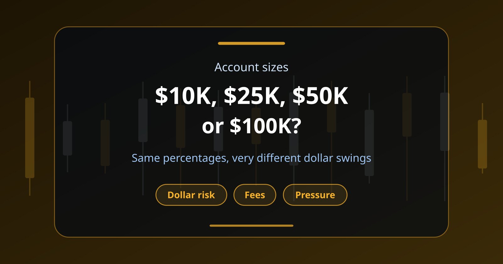 $10K vs $25K vs $50K vs $100K Funded Accounts: Which Size Should You Choose?