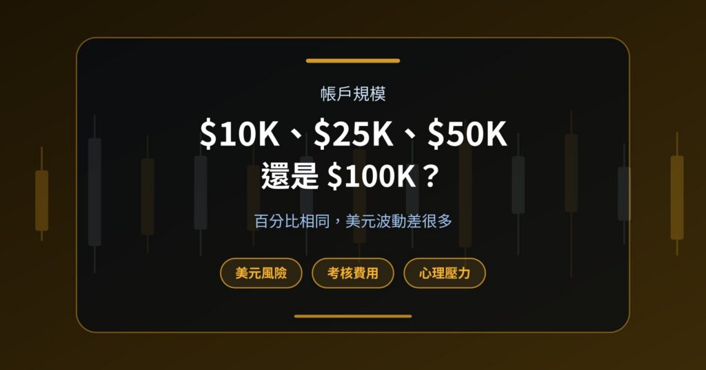$10K、$25K、$50K 或 $100K Funded Account：該如何選擇？