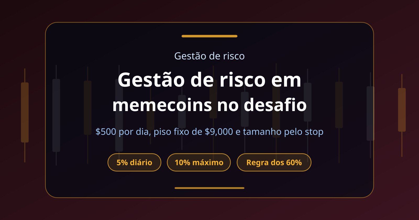 Gestão de risco em memecoins no desafio prop: tamanho, pavios e limites