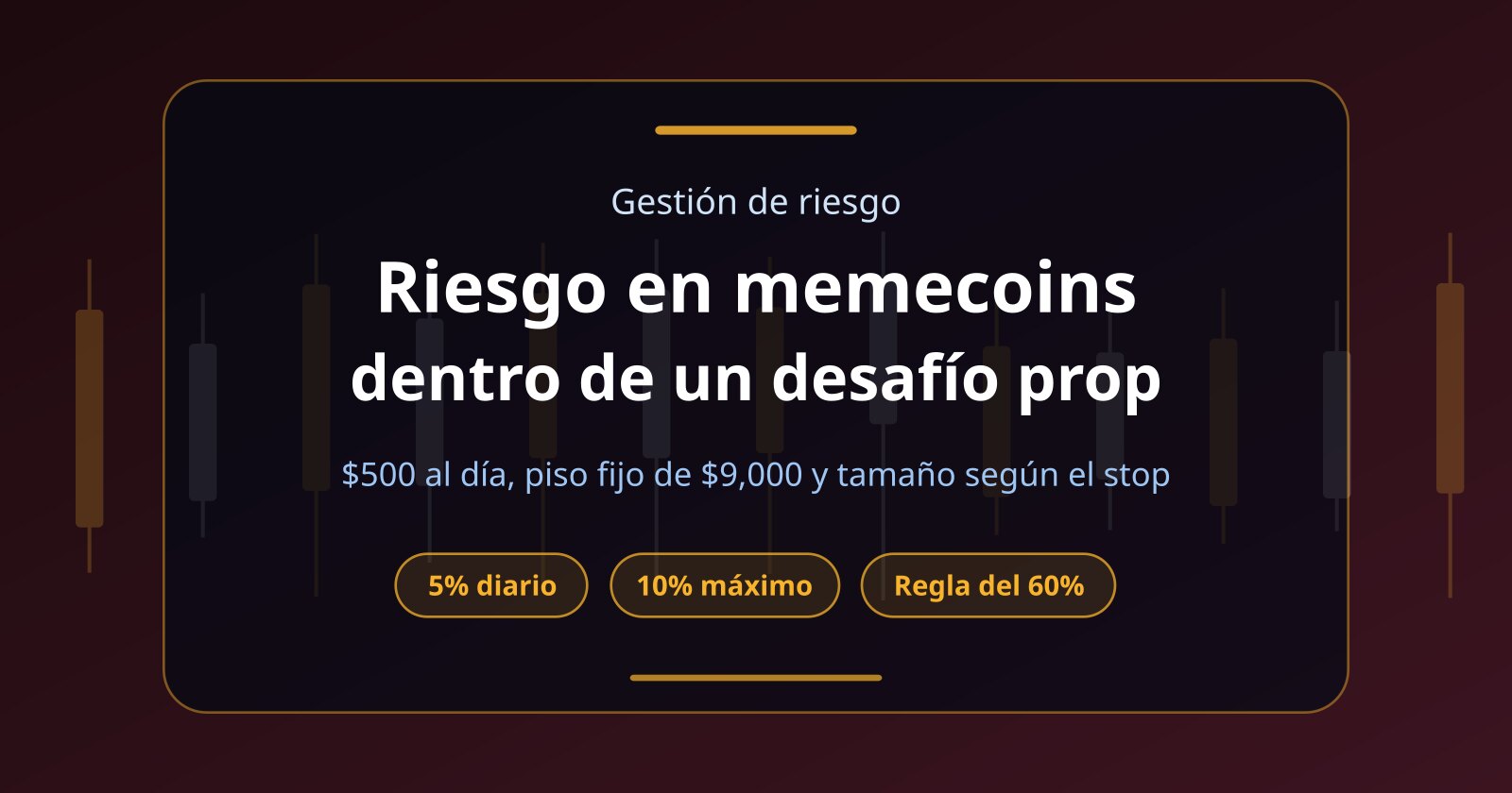 Gestión de riesgo en memecoins en un desafío prop: tamaño, mechas y límites