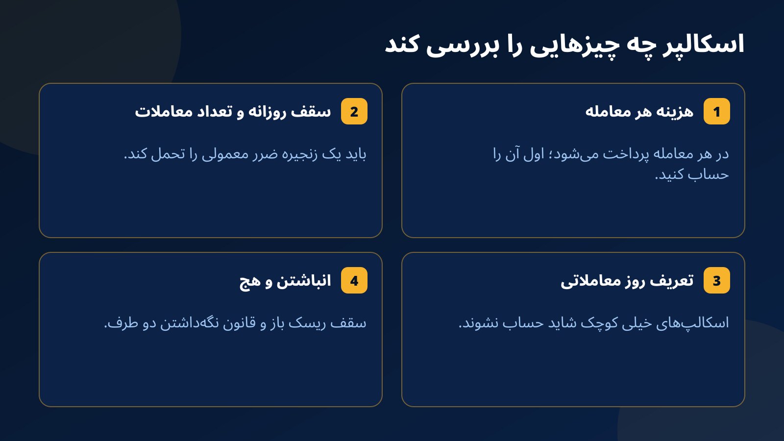 چهار موردی که اسکالپر در حساب پراپ بررسی میکند: هزینه هر معامله، سقف روزانه در برابر تعداد معاملات، تعریف روز معاملاتی و قوانین انباشتن و هج