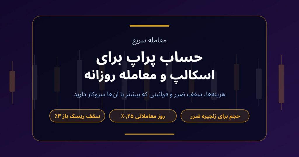 برای اسکالپ و معاملات روزانه چه نوع حساب پراپی انتخاب کنیم؟