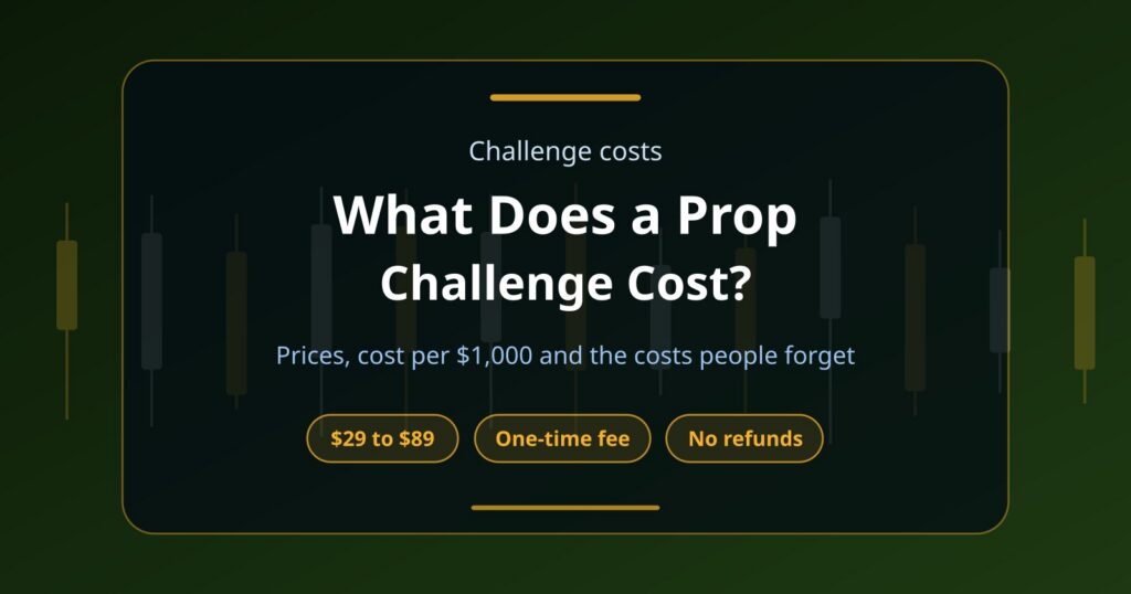 How Much Does a Prop Firm Challenge Cost? Fees and Funded Account Sizes Explained
