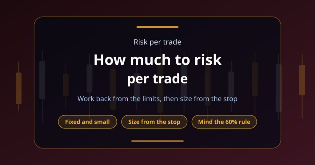How Much Should You Risk per Trade on a Funded Account?