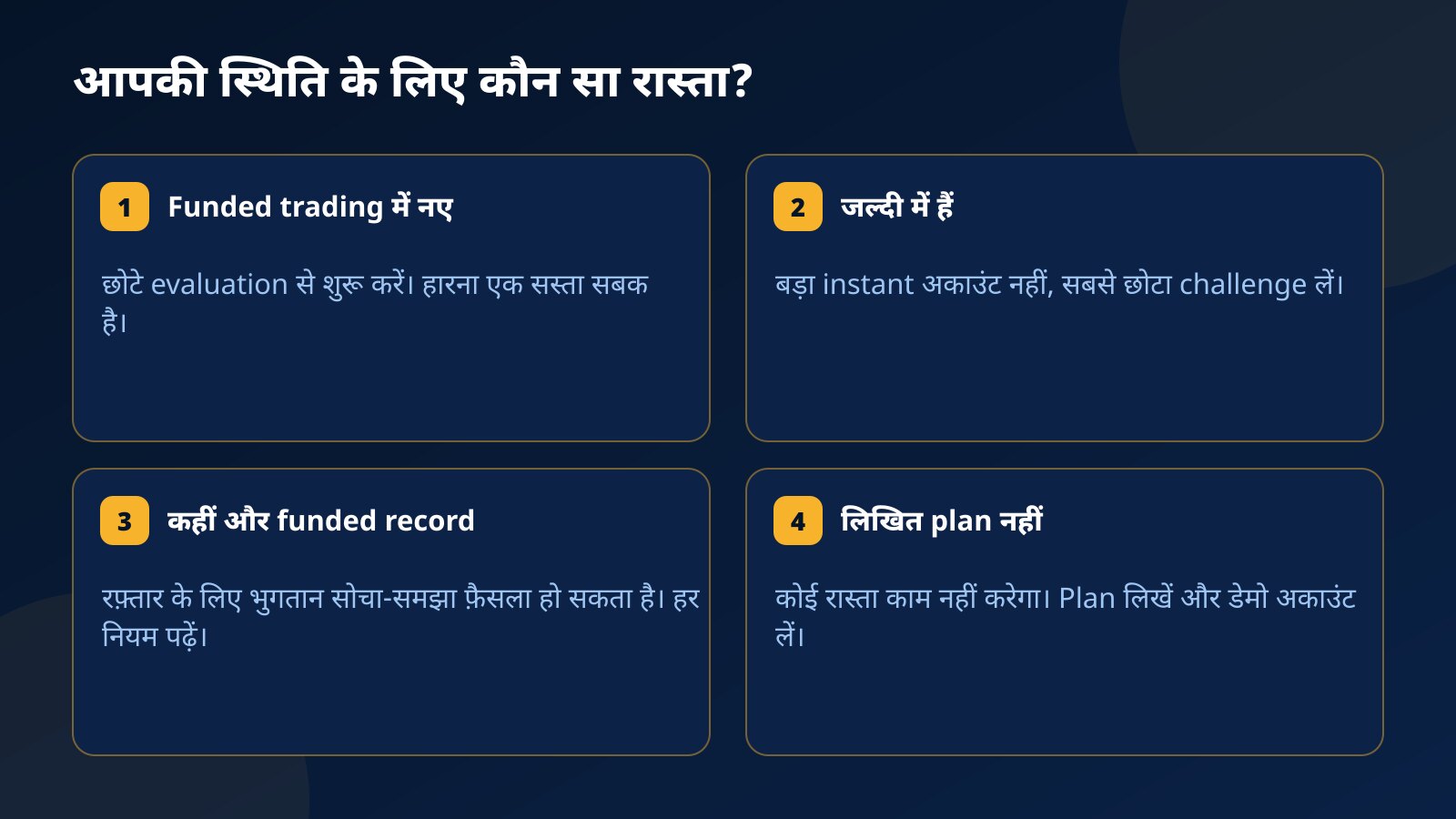 चार ट्रेडर स्थितियाँ और आम तौर पर सही रास्ता: नया ट्रेडर, जल्दी में ट्रेडर, funded track record वाला ट्रेडर और लिखित plan के बिना ट्रेडर