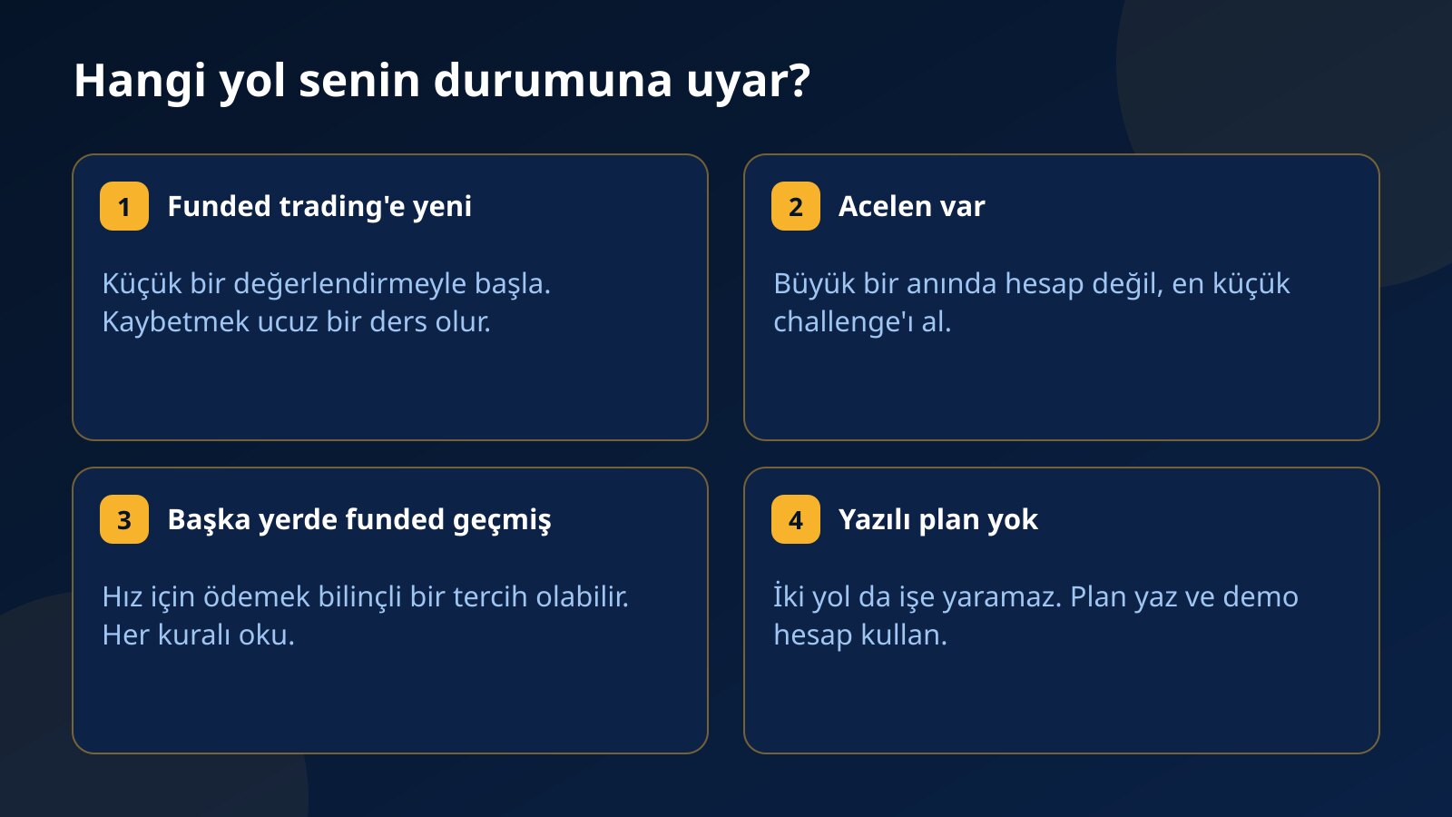 Dört trader durumu ve genellikle uyan yol: yeni başlayan, aceleci, başka yerde funded geçmişi olan ve yazılı planı olmayan trader