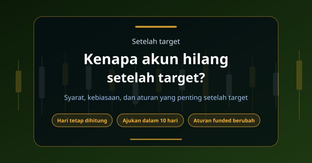 Mengapa Trader Bisa Kehilangan Akun Prop Firm Setelah Mencapai Target Profit?