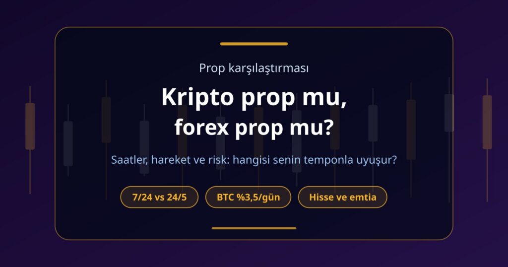 Kripto Prop mu Forex Prop mu? Hangi Trader’a Hangisi Uyar