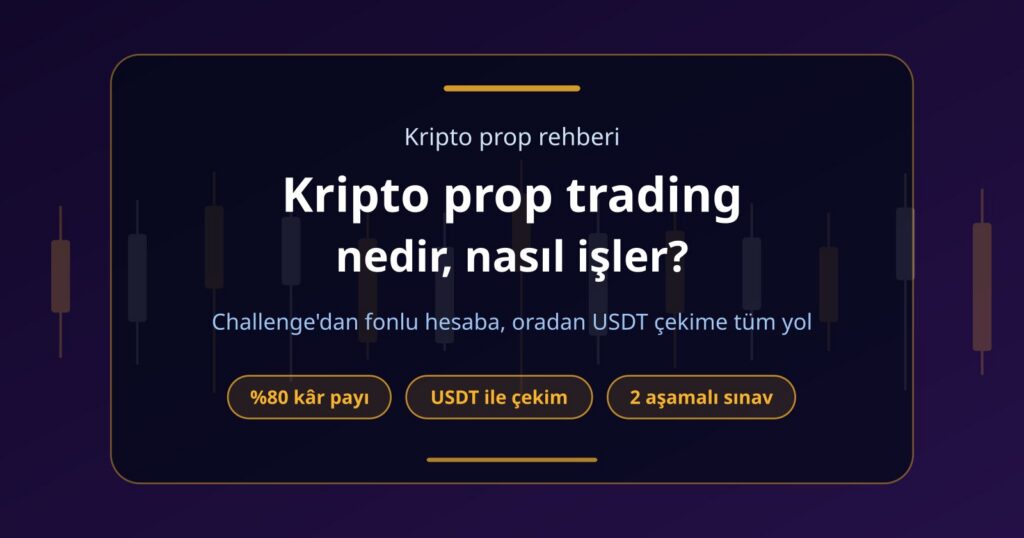 Kripto Prop Trading Nedir? Challenge’dan Çekime A’dan Z’ye Rehber