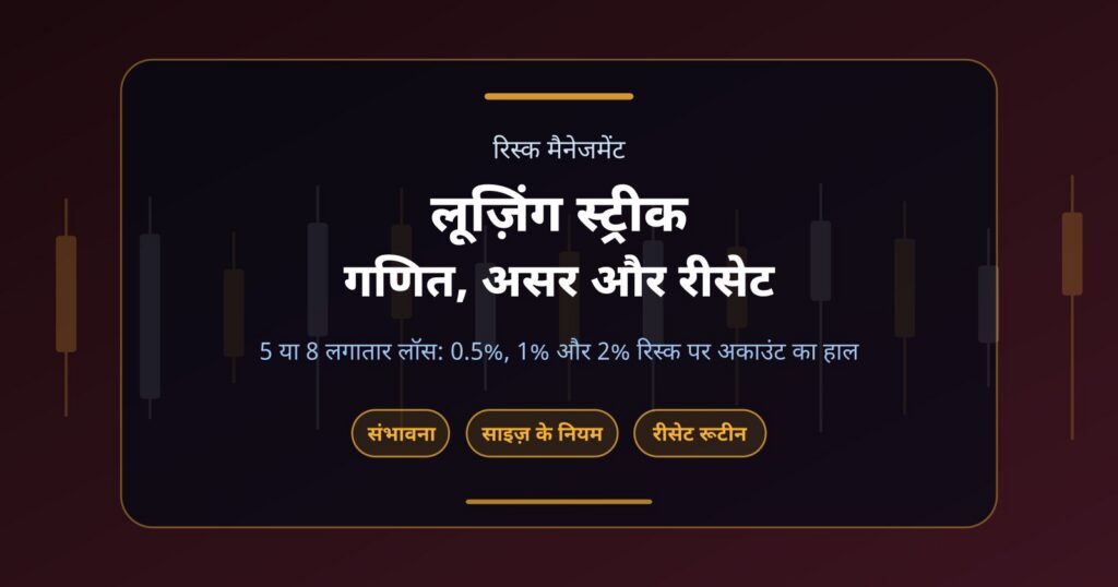 लूज़िंग स्ट्रीक: लगातार 5-8 लॉस में भी अकाउंट कैसे बचाएँ