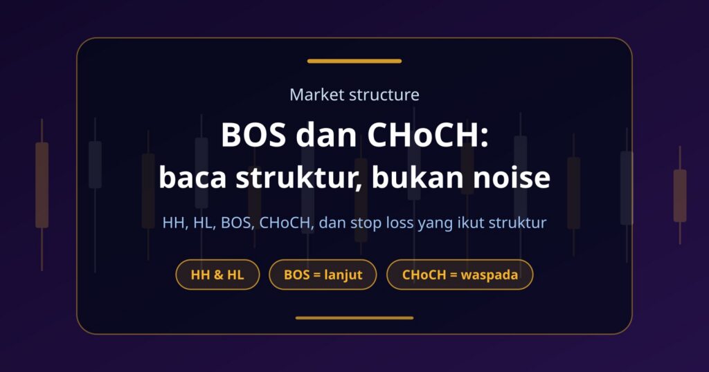 Break of Structure dan CHoCH: Cara Membaca Market Structure Crypto