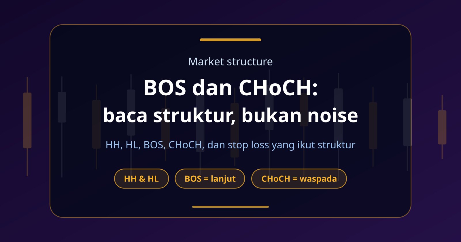 Break of Structure dan CHoCH: Cara Membaca Market Structure Crypto