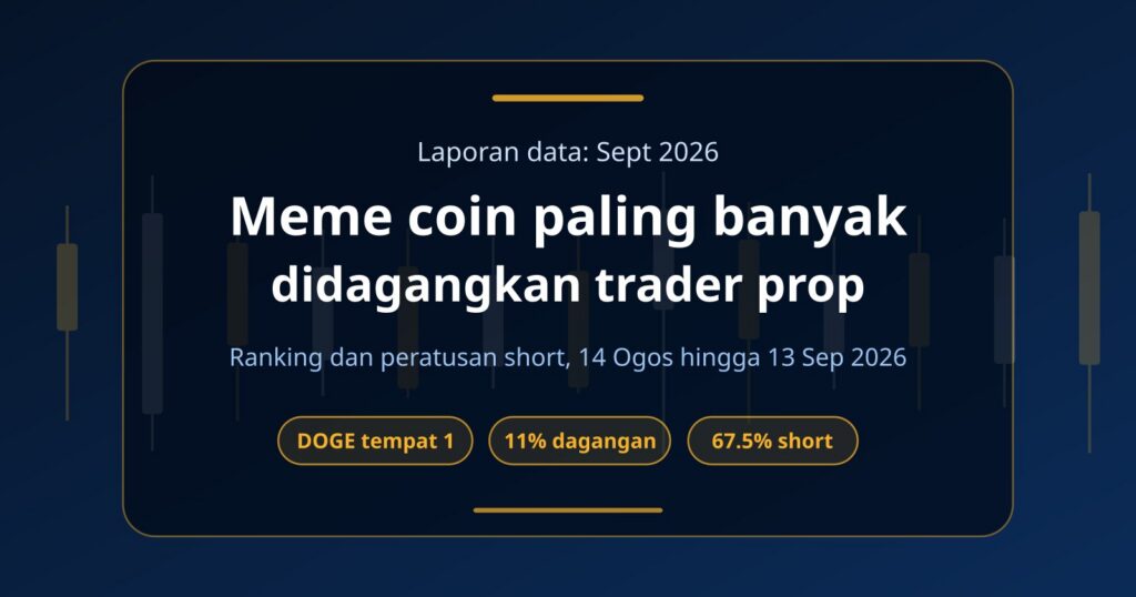 Meme Coin Paling Banyak Didagangkan Trader Prop: Laporan September 2026