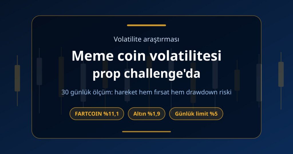 Meme Coin Volatilitesi: Prop Challenge’da Fırsat mı, Drawdown Tuzağı mı?