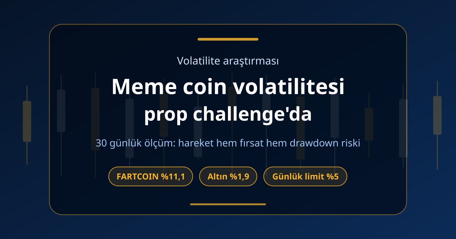 Meme Coin Volatilitesi: Prop Challenge’da Fırsat mı, Drawdown Tuzağı mı?