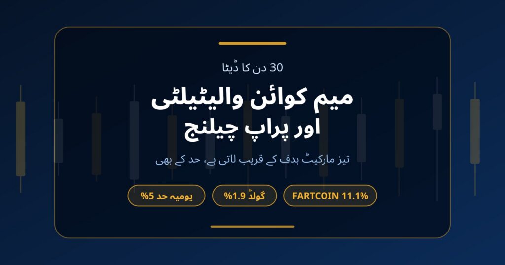 میم کوائن والیٹیلٹی بمقابلہ سست فاریکس: پراپ چیلنج میں رفتار کا حساب
