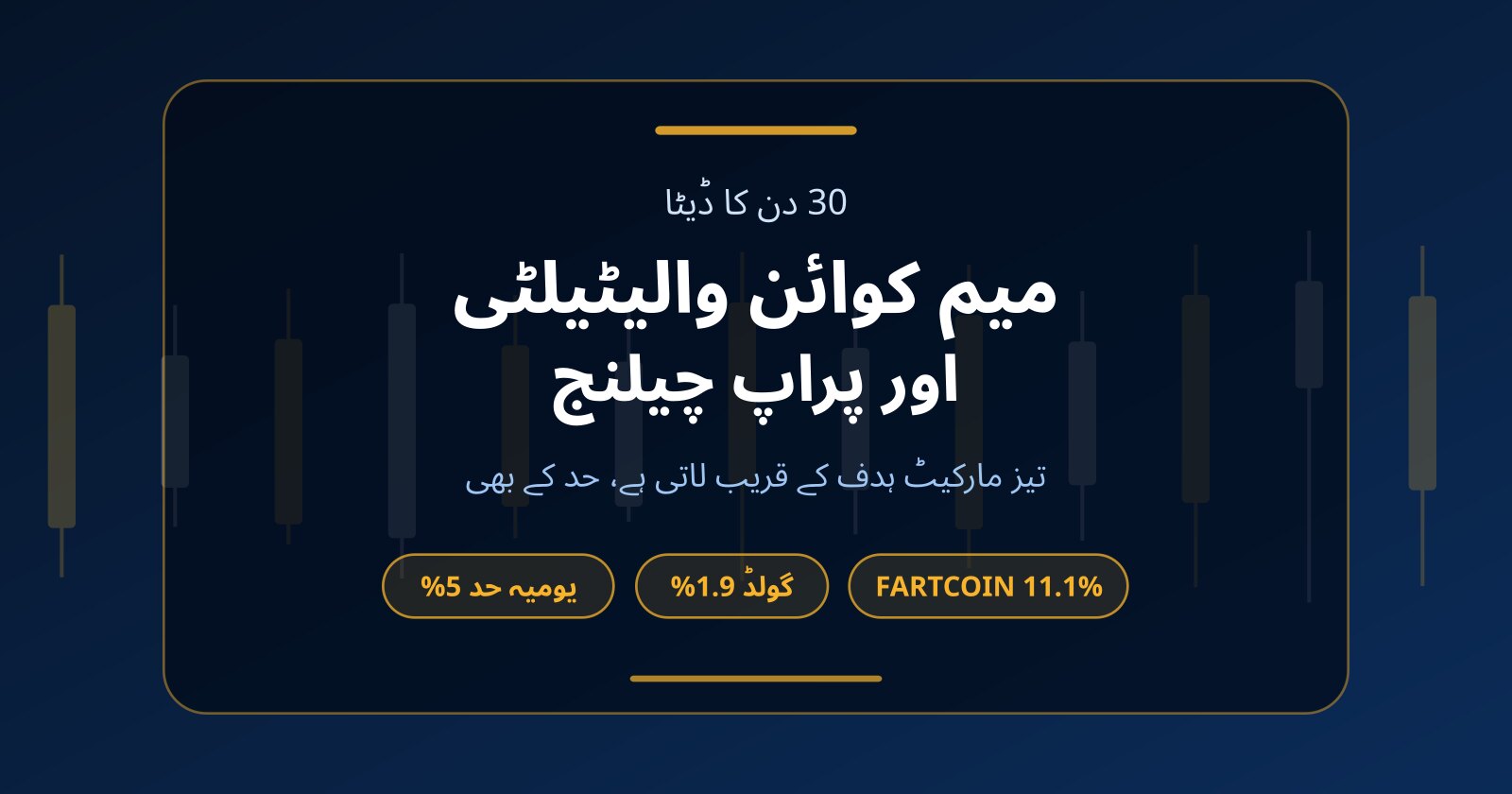میم کوائن والیٹیلٹی بمقابلہ سست فاریکس: پراپ چیلنج میں رفتار کا حساب