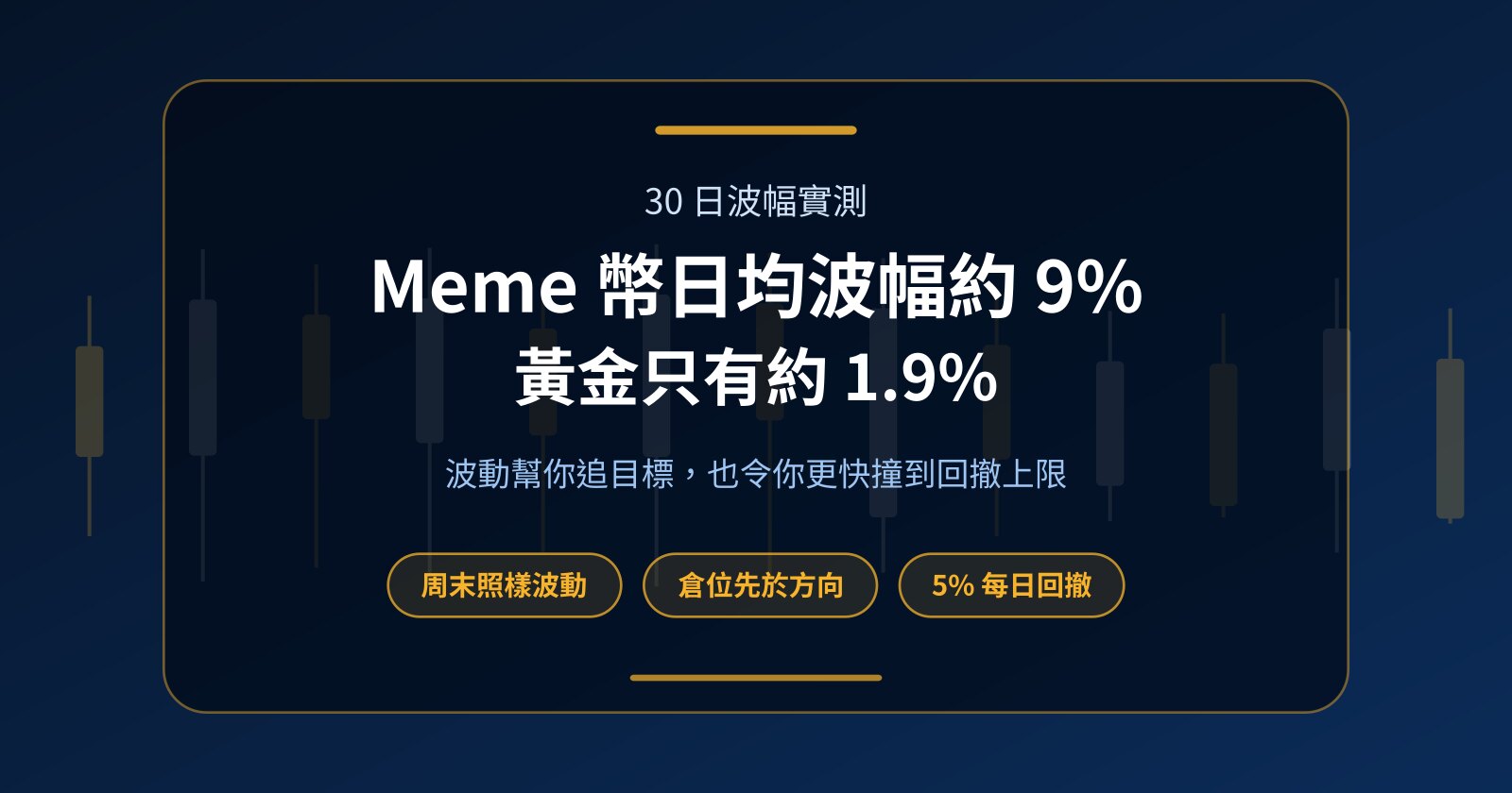 Meme 幣波幅對外匯靜市：Prop Firm 挑戰的機會與回撤代價