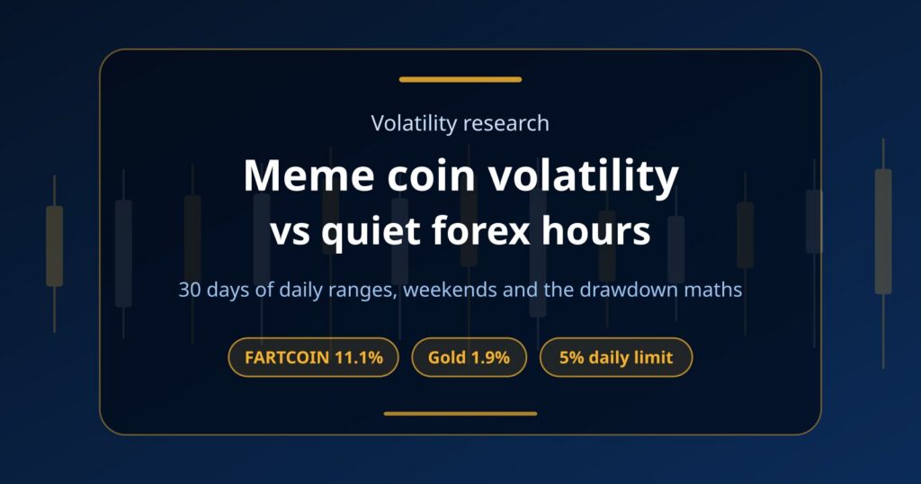 Meme Coin Volatility vs Quiet Forex Hours in a Prop Challenge