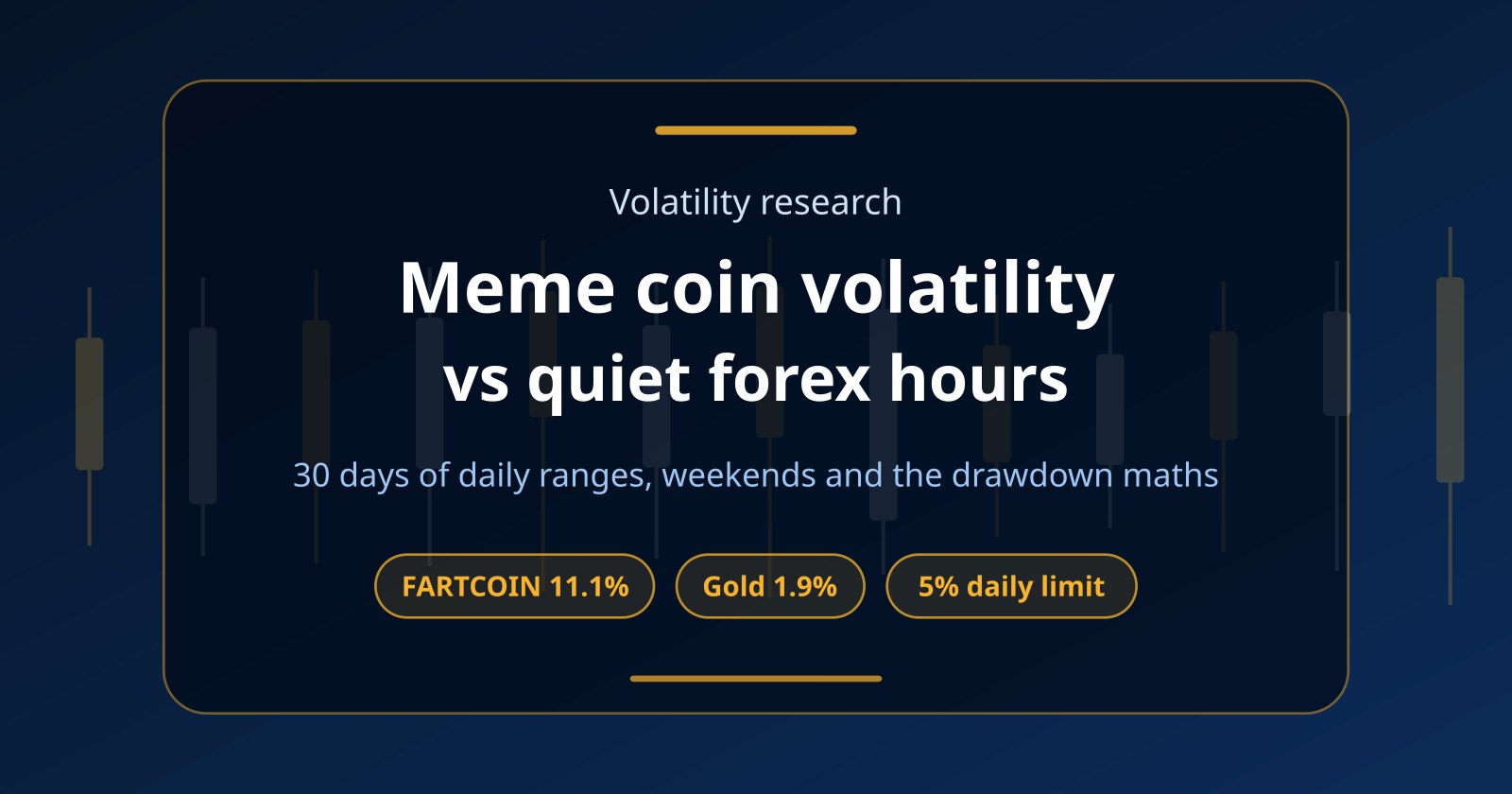 Meme Coin Volatility vs Quiet Forex Hours in a Prop Challenge