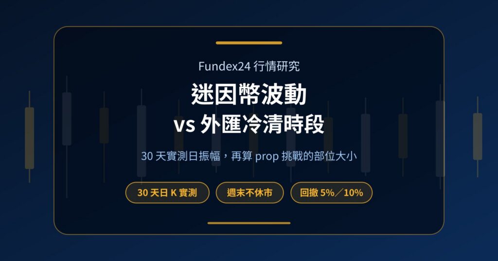 迷因幣波動 vs 外匯冷清時段：Prop 挑戰該怎麼用這股波動？