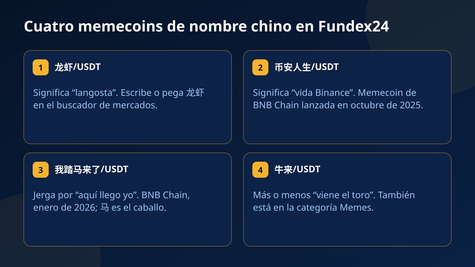 Cuatro tarjetas con las memecoins de nombre chino de Fundex24: 龙虾/USDT significa langosta, 币安人生/USDT vida Binance, 我踏马来了/USDT aquí llego yo y 牛来/USDT viene el toro