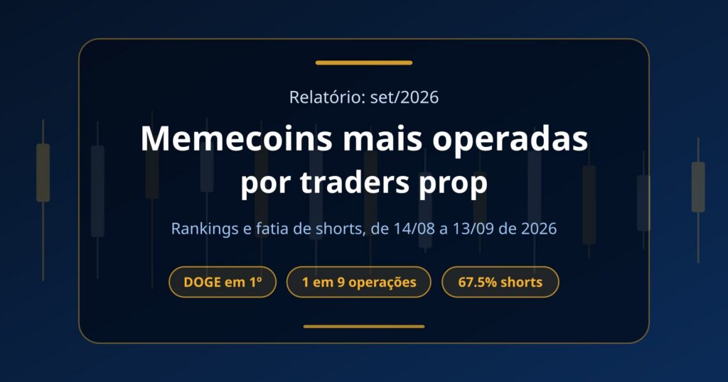 Memecoins mais operadas na Fundex24: relatório prop de setembro de 2026