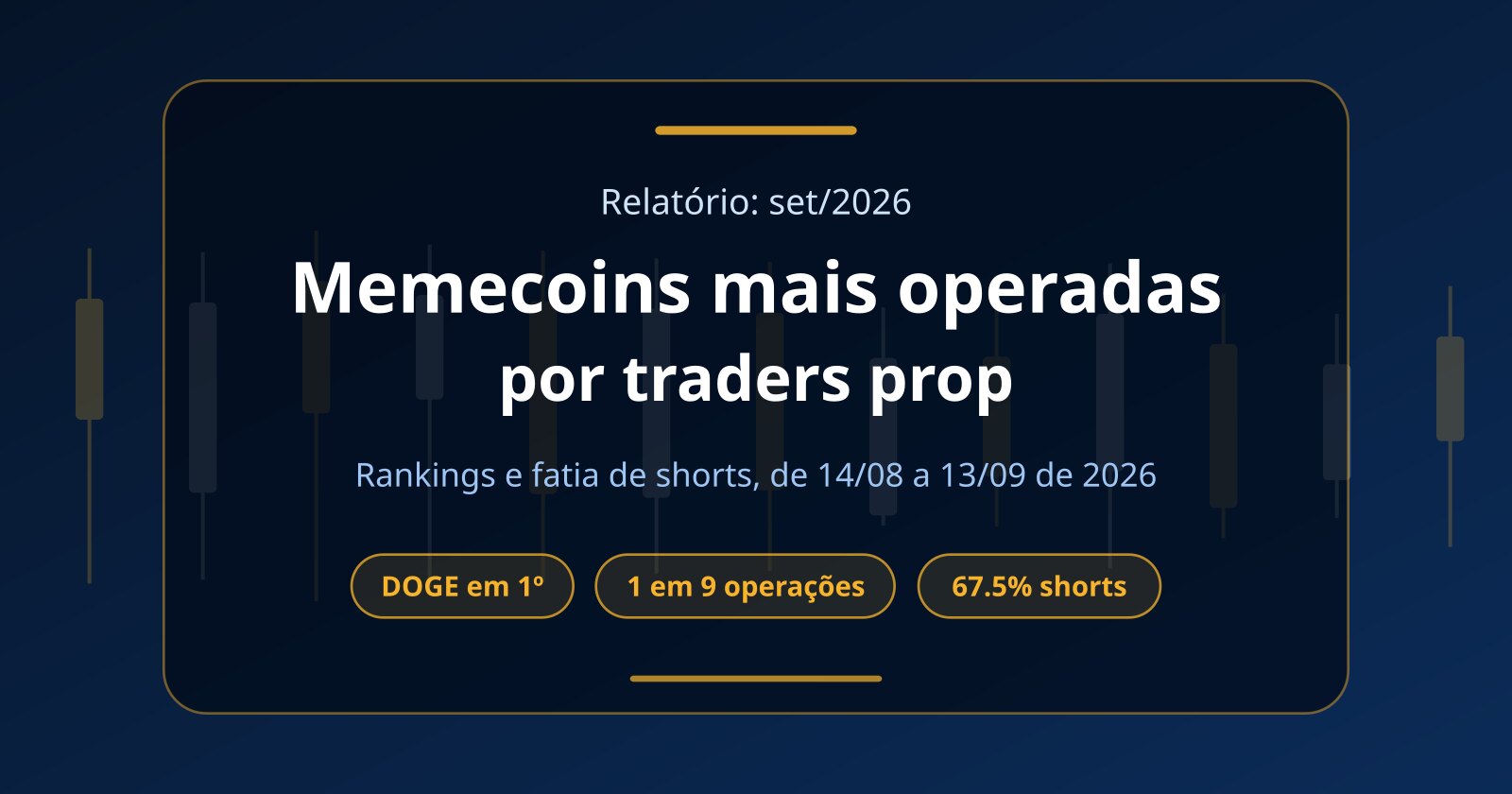 Memecoins mais operadas na Fundex24: relatório prop de setembro de 2026