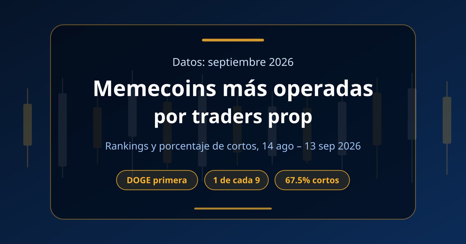 Memecoins más operadas en Fundex24: reporte prop de septiembre de 2026