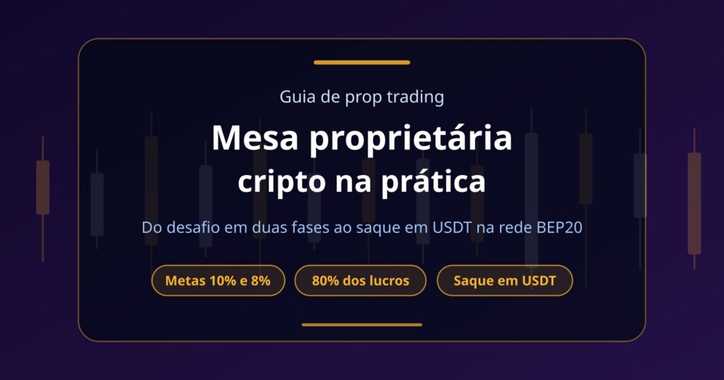 Mesa proprietária cripto: do desafio à conta financiada e ao saque