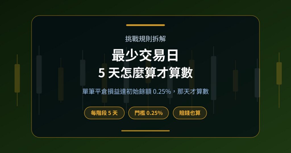 最少交易日怎麼算？Fundex24 考核 5 個交易日完整拆解