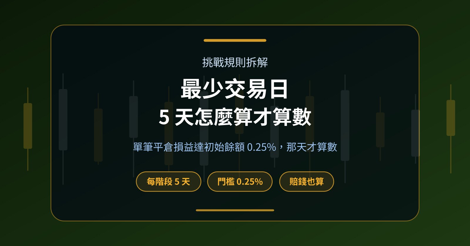 最少交易日怎麼算？Fundex24 考核 5 個交易日完整拆解