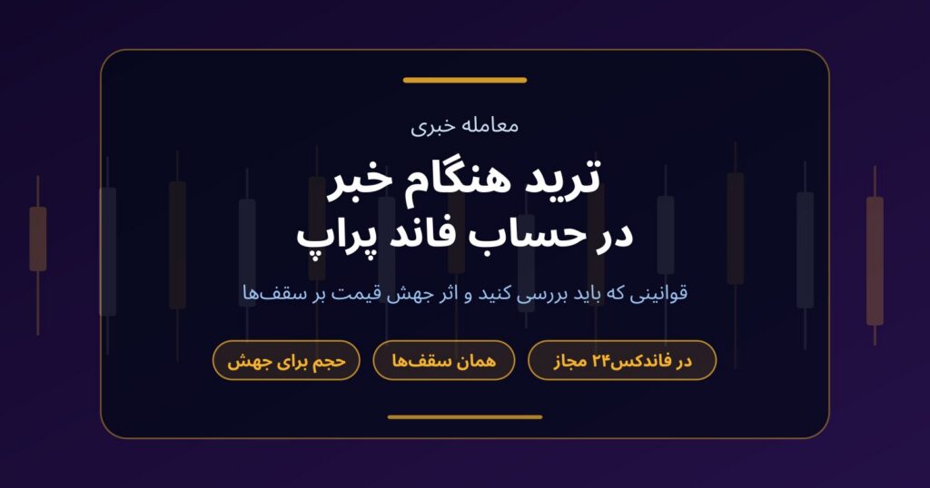 آیا ترید هنگام خبر در حساب‌های فاند پراپ مجاز است؟