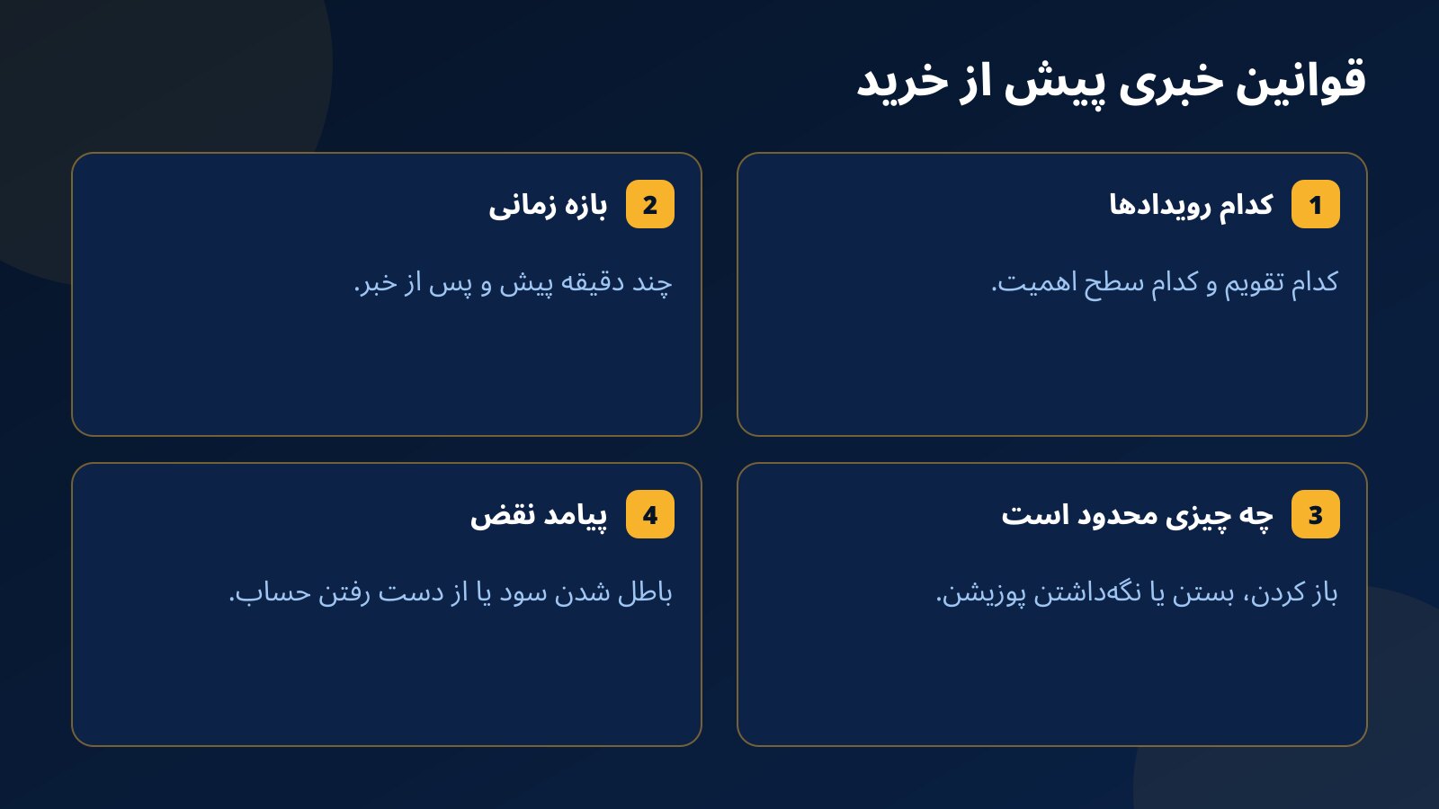 قوانین خبری که پیش از خرید ارزیابی باید بررسی کرد: کدام رویدادها حساب میشوند، بازه زمانی اطراف خبر، چه چیزی محدود است و پیامد نقض قانون